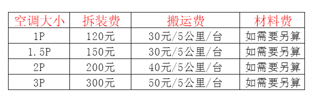 安徽空调移机及费用电话在哪里找